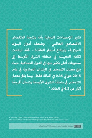 ‫لالنكماش‬ ‫ونتيجة‬ ‫بأنه‬ ‫الدولية‬ ‫حصاءات‬‫إ‬‫ال‬ ‫ي‬�‫تش‬
‫البنوك‬ ‫أدوار‬ ‫وضعف‬ - ‫العالمي‬ ‫االقتصادي‬
‫ارتفعت‬ ‫فقد‬ - ‫الفائدة‬ ‫أسعار‬ ‫وارتفاع‬ ،‫المركزية‬
‫إىل‬ ‫وسط‬‫أ‬‫ال‬ ‫ق‬ ‫ش‬�‫ال‬ ‫منطقة‬ ‫ي‬
‫ف‬� ‫المعيشة‬ ‫تكلفة‬
‫حيث‬.‫الصناعية‬‫الدول‬ ‫ي‬
‫ف‬�‫منها‬ ‫ي‬�‫بكث‬‫أعىل‬‫مستويات‬
‫عام‬ ‫ي‬
‫ف‬� ‫الصناعية‬ ‫البلدان‬ ‫ي‬
‫ف‬� ‫التضخم‬ ‫معدل‬ ‫بلغ‬
‫معدل‬ ‫بلغ‬ ‫بينما‬ .‫فقط‬ ‫المائة‬ ‫ي‬
‫ف‬� 0.35 ‫ي‬‫حوال‬ 2015
‫أفريقيا‬ ‫وشمال‬ ‫وسط‬‫أ‬‫ال‬ ‫ق‬ ‫ش‬�‫ال‬ ‫منطقة‬ ‫ي‬
‫ف‬� ‫التضخم‬
4
.‫المائة‬ ‫ي‬
‫ف‬� 6.2 ‫من‬ ‫ث‬�‫أك‬
25‫ّﺑﺔ‬‫ﻛ‬‫ُﺭ‬‫ﻤ‬‫ﺍﻟ‬ ‫ﺍﻷﺯﻣﺎﺕ‬ ‫ﻭﻃﺄﺓ‬ ‫ﺗﺤﺖ‬ ‫ﺍﻟﻌﺮﺑﻲ‬ ‫ﺍﻻﻗﺘﺼﺎﺩ‬ ‫ﻣﺴﺘﻘﺒﻞ‬
4. Plecher, H. (2019). Global inflation rate from 2014 to 2024. Statista [Online].
https://www.statista.com/statistics/256598/global-inflation-rate-compared-to-previous-year/
 
