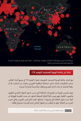،‫العالم‬ ‫أنحاء‬ ‫جميع‬ ‫ي‬
‫ف‬� ”19-‫بـ”كوفيد‬ ً‫ا‬‫علمي‬ ‫المعروف‬ ‫المستجد‬ ‫كورونا‬ ‫جائحة‬ ‫انتشار‬ ‫مع‬
‫أن‬ ‫إال‬ ،‫انتشاره‬ ‫من‬ ‫والحد‬ ‫وس‬ ‫ي‬�‫الف‬ ‫لمكافحة‬ ‫استثنائية‬ ‫ي‬�‫تداب‬ ‫باتخاذ‬ ‫الحكومات‬ ‫تستمر‬
.‫جديدة‬ ً‫ا‬‫وأرواح‬ ‫ا‬ً‫ن‬‫ومد‬ ً‫دول‬ ‫وتطال‬ ‫بالتوسع‬ ‫آخذة‬ ‫زالت‬ ‫ال‬ ‫االنتشار‬ ‫رقعة‬
،‫العلوي‬ ‫ي‬‫التنفس‬ ‫الجهاز‬ ‫عدوى‬ ‫تسبب‬ ‫ي‬
‫ت‬�‫ال‬ ‫الشائعة‬ ‫وسات‬ ‫ي‬�‫الف‬ ‫من‬ ‫كورونا‬ ‫وس‬ ‫ي‬�‫ف‬ ‫ويعد‬
‫ثم‬ ‫الهوائية‬ ‫للقصبة‬ ‫يتمدد‬ ‫ثم‬ ،‫للحلق‬ ‫المبطنة‬ ‫الخاليا‬ ً‫ال‬‫أو‬ ‫يصيب‬ ‫فهو‬ ،‫نفية‬‫أ‬‫ال‬ ‫والجيوب‬
‫تصيب‬ ‫ي‬
‫ت‬�‫وال‬ ‫وس‬ ‫ي‬�‫الف‬ ‫نفس‬ ‫انتاج‬ ‫تعيد‬ ”‫“مصانع‬ ‫لـ‬ ‫يصيبها‬ ‫ي‬
‫ت‬�‫ال‬ ‫الخاليا‬ ‫يحول‬ ‫حيث‬ ‫ئة‬‫ر‬‫ال‬
- ‫طاقته‬ ‫استجماع‬ ‫نسان‬‫إ‬‫ال‬ ‫لدى‬ ‫المناعي‬ ‫الجهاز‬ ‫من‬ ‫يتطلب‬ ‫ما‬ ‫وهو‬ ”‫الخاليا‬ ‫من‬ ‫المزيد‬
)19 ‫(كوفيد‬ ‫المستجد‬ ‫كورونا‬ ‫جائحة‬ ‫عن‬ ‫نبذة‬
30‫ّﺑﺔ‬‫ﻛ‬‫ُﺭ‬‫ﻤ‬‫ﺍﻟ‬ ‫ﺍﻷﺯﻣﺎﺕ‬ ‫ﻭﻃﺄﺓ‬ ‫ﺗﺤﺖ‬ ‫ﺍﻟﻌﺮﺑﻲ‬ ‫ﺍﻻﻗﺘﺼﺎﺩ‬ ‫ﻣﺴﺘﻘﺒﻞ‬
.‫المتحدة‬‫الواليات‬ ‫ي‬
‫ف‬� ‫ز‬ ‫ن‬�‫هوبك‬‫جونز‬‫جامعة‬-‫العالم‬‫حول‬‫والوفيات‬‫صابات‬‫إ‬‫ال‬‫وأعداد‬‫كورونا‬‫وس‬ ‫ي‬�‫ف‬‫انتشار‬‫خريطة‬
https://coronavirus.jhu.edu/map.html
 