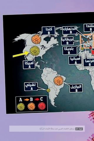 37‫ّﺑﺔ‬‫ﻛ‬‫ُﺭ‬‫ﻤ‬‫ﺍﻟ‬ ‫ﺍﻷﺯﻣﺎﺕ‬ ‫ﻭﻃﺄﺓ‬ ‫ﺗﺤﺖ‬ ‫ﺍﻟﻌﺮﺑﻲ‬ ‫ﺍﻻﻗﺘﺼﺎﺩ‬ ‫ﻣﺴﺘﻘﺒﻞ‬
 