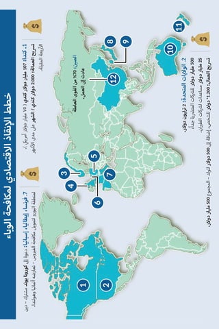 1
27
10
8
11
12
‫العاملة‬‫القوى‬‫من‬%70:‫الص‬
.‫العمل‬‫إ‬‫عادت‬
9
4
3
65
‫الوباء‬‫لمكافحة‬‫قتصادي‬‫ا‬‫نقاذ‬‫ا‬‫خطط‬
.(‫أمري‬‫ر‬‫دو‬‫مليار‬٧٥)‫كندي‬‫ر‬‫دو‬‫مليار‬107:‫كندا‬.1
‫شهر‬‫ا‬‫مدى‬‫ع‬‫الشهر‬/‫كندي‬‫ر‬‫دو‬2.000:‫العمالة‬‫يح‬‫ت‬
.‫المقبلة‬‫ربعة‬‫ا‬
‫دين‬–‫ك‬‫مش‬‫بوند‬‫كورونا‬‫إ‬‫دعوة‬:‫إسبانيا‬،‫إيطاليا‬،‫فرنسا‬.7
.‫وهولندا‬‫ألمانيا‬‫تعارضه‬–‫وس‬‫الف‬‫مكافحة‬‫لتمويل‬‫اليورو‬‫لمنطقة‬
.‫ر‬‫دو‬‫ترليون‬2:‫المتحدة‬‫يات‬‫الو‬.2
،ً‫ا‬‫جد‬‫رة‬‫المت‬‫كات‬‫لل‬‫ر‬‫دو‬‫مليار‬500
.‫ان‬‫الط‬‫كات‬‫ل‬‫مساعدات‬‫ر‬‫دو‬‫مليار‬25
.‫ر‬‫دو‬‫مليار‬500‫المجموع‬–‫للولد‬‫ر‬‫دو‬500‫إ‬‫إضافة‬،‫للشخص‬‫ر‬‫دو‬*1.200:‫العمال‬‫يح‬‫ت‬
 