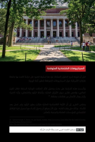 89‫ّﺑﺔ‬‫ﻛ‬‫ُﺭ‬‫ﻤ‬‫ﺍﻟ‬ ‫ﺍﻷﺯﻣﺎﺕ‬ ‫ﻭﻃﺄﺓ‬ ‫ﺗﺤﺖ‬ ‫ﺍﻟﻌﺮﺑﻲ‬ ‫ﺍﻻﻗﺘﺼﺎﺩ‬ ‫ﻣﺴﺘﻘﺒﻞ‬
22. Carlsson-Szlezak, P., Reeves, M. and Swartz, P.(2020). What Coronavirus Could Mean for the Global Economy.
Harvard Business Review [Online].
https://hbr.org/2020/03/what-coronavirus-could-mean-for-the-global-economy
‫جامعة‬ ‫بها‬ ‫قامت‬ ‫اسة‬‫ر‬‫د‬ ‫عىل‬ ‫الضوء‬ ‫تسليط‬ ‫هنا‬ ‫نود‬ ،‫الممكنة‬ ‫الحلول‬ ‫لرسد‬ ‫نتوجه‬ ‫أن‬ ‫قبل‬
.‫كورونا‬ ‫أزمة‬ ‫لتطور‬ ‫المتوقعة‬ ‫السيناريوهات‬ ‫حول‬ ‫مريكية‬‫أ‬‫ال‬ ‫هارفارد‬
‫القرن‬ ‫خالل‬ ‫السابقة‬ ‫الوبائية‬ ‫الحاالت‬ ‫ثار‬‫آ‬‫ل‬ ‫وتحليل‬ ‫بحث‬ ‫عىل‬ ‫اسة‬‫ر‬‫الد‬ ‫هذه‬ ‫وتأسست‬
‫اء‬ ‫ب‬�‫الخ‬ ‫اء‬‫ر‬‫وآ‬ ،‫واالنتعاش‬ ‫الركود‬ ‫وأنماط‬ ،‫المالية‬ ‫اق‬‫ر‬‫و‬‫أ‬‫ال‬ ‫سوق‬ ‫تقارير‬ ‫وفحص‬ ، ‫ي‬
‫ض‬�‫الما‬
22
.‫مختلفة‬ ‫قطاعات‬ ‫من‬ ‫عمال‬‫أ‬‫ال‬ ‫رجال‬ ‫وكبار‬
‫بعد‬ ‫تصل‬ ‫ولم‬ ‫الركود‬ ‫بطور‬ ‫الت‬‫ز‬‫ما‬ ‫الحالية‬ ‫االقتصادية‬ ‫زمة‬‫أ‬‫ال‬ ‫أن‬ ‫إىل‬ ‫التقرير‬ ‫وخلص‬
‫غالق‬‫إ‬‫ال‬ ‫ة‬ ‫ت‬�‫ف‬ ‫ار‬‫ر‬‫استم‬ ‫مع‬ ‫لكساد‬ ‫يتحول‬ ‫أن‬ ‫يتوقع‬ ‫كان‬ ‫وإن‬ - ‫كتابته‬ ‫وقت‬ ‫ت‬�‫ح‬ ‫وذلك‬ - ‫للكساد‬
.‫بالعالم‬ ‫والمنتجة‬ ‫العاملة‬ ‫للمؤسسات‬ ‫االقتصادي‬
‫المتوقعة‬ ‫االقتصادية‬ ‫السيناريوهات‬
 