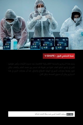 91‫ّﺑﺔ‬‫ﻛ‬‫ُﺭ‬‫ﻤ‬‫ﺍﻟ‬ ‫ﺍﻷﺯﻣﺎﺕ‬ ‫ﻭﻃﺄﺓ‬ ‫ﺗﺤﺖ‬ ‫ﺍﻟﻌﺮﺑﻲ‬ ‫ﺍﻻﻗﺘﺼﺎﺩ‬ ‫ﻣﺴﺘﻘﺒﻞ‬
‫ظواهره‬ ‫وأهم‬ ،‫زمات‬‫أ‬‫ال‬ ‫حدوث‬ ‫عند‬ ‫لالقتصاد‬ ”‫“الكالسيكية‬ ‫بالصدمة‬ ‫السيناريو‬ ‫هذا‬ ‫يصف‬
‫ولكن‬ ،‫والعام‬ ‫العام‬ ‫نصف‬ ‫ن‬ ‫ي‬�‫ب‬ ‫تستمر‬ ‫قد‬ ‫طويلة‬ ‫ي‬�‫غ‬ ‫ة‬ ‫ت‬�‫لف‬ ‫العام‬ ‫الناتج‬ ‫اجع‬‫ر‬‫ت‬ ‫ي‬
‫ف‬� ‫تكمن‬
‫هذا‬ ‫ي‬
‫ف‬� ‫النمو‬ ‫معدالت‬ ‫أن‬ ‫كما‬ . ‫ي‬
‫ف‬�‫والتعا‬ ‫تفاع‬‫ر‬‫لال‬ ‫النهاية‬ ‫ي‬
‫ف‬� ‫النمو‬ ‫معدالت‬ ‫بعدها‬ ‫تعود‬
.‫كامل‬ ‫بشكل‬ ‫الصدمة‬ ‫تحتوي‬ ‫أن‬ ‫يمكن‬ ‫السيناريو‬
V-SHAPE – ‫األول‬ ‫التعافي‬ ‫نمط‬
 