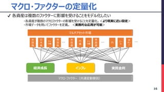 アセットアロケーション戦略 アセットアロケ-ション戦略 (ニューファイナンシャルシリーズ