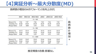 アセットアロケーションの未来 | PDF