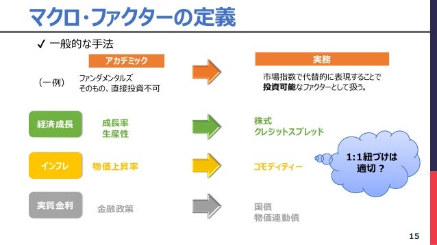 アセットアロケーションの未来