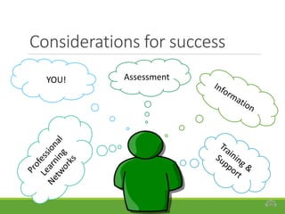 Assessment 
Considerations for success 
YOU!  