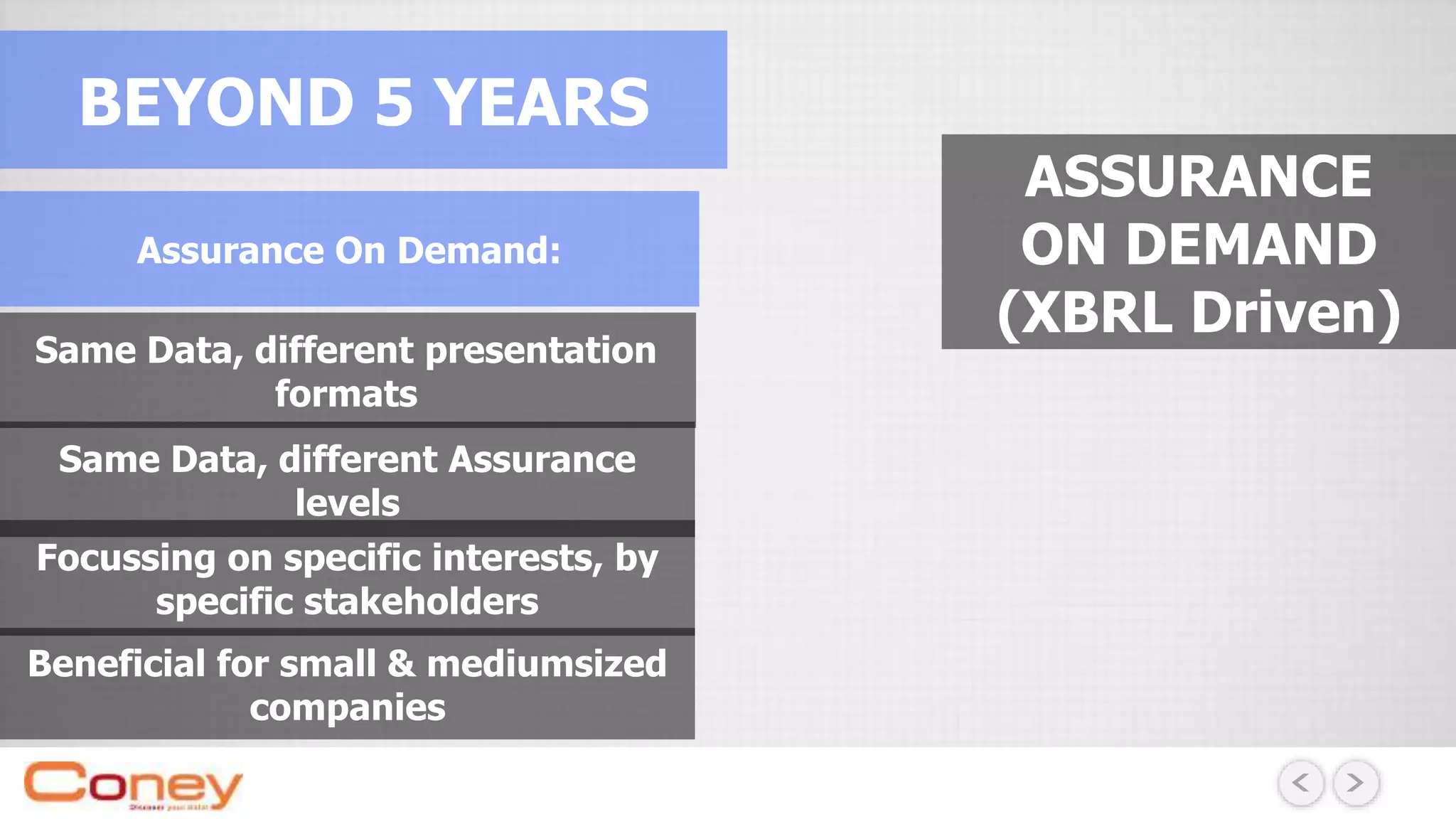 BEYOND 5 YEARS
ASSURANCE
ON DEMAND
(XBRL Driven)
Same Data, different presentation
formats
Same Data, different Assurance
levels
Focussing on specific interests, by
specific stakeholders
Beneficial for small & mediumsized
companies
Assurance On Demand:
 