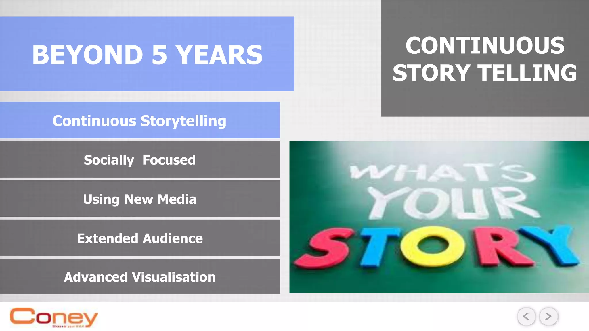 BEYOND 5 YEARS CONTINUOUS
STORY TELLING
Socially Focused
Using New Media
Extended Audience
Advanced Visualisation
Continuous Storytelling
 