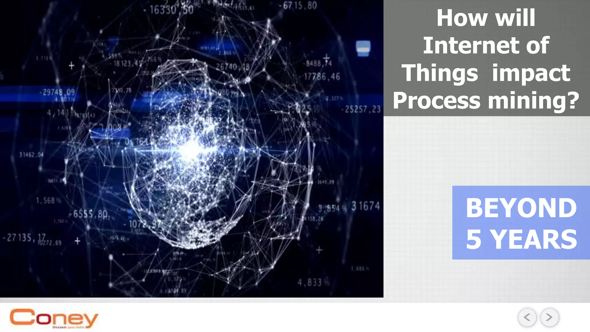 BEYOND
5 YEARS
How will
Internet of
Things impact
Process mining?
 