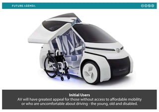 Initial Users
AV will have greatest appeal for those without access to affordable mobility
or who are uncomfortable about ...