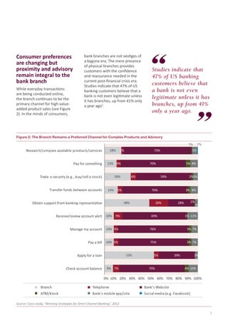 The Future of Bank Branches Coordinating Physical with Digital | PDF
