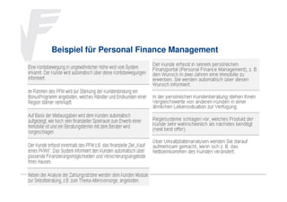 Beispiel für Personal Finance Management

 