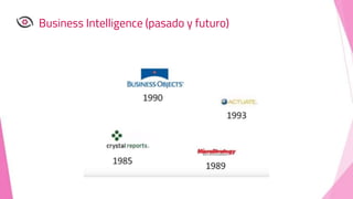 Business Intelligence (pasado y futuro)
 