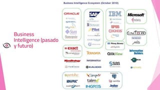 Business
Intelligence (pasado
y futuro)
 