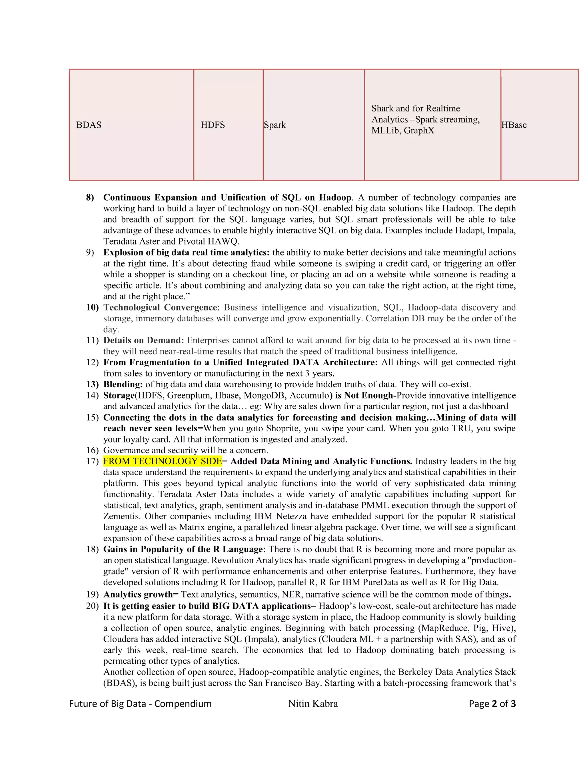 Future of Big Data - Compendium Nitin Kabra Page 2 of 3
BDAS HDFS Spark
Shark and for Realtime
Analytics –Spark streaming,
MLLib, GraphX
HBase
8) Continuous Expansion and Unification of SQL on Hadoop. A number of technology companies are
working hard to build a layer of technology on non-SQL enabled big data solutions like Hadoop. The depth
and breadth of support for the SQL language varies, but SQL smart professionals will be able to take
advantage of these advances to enable highly interactive SQL on big data. Examples include Hadapt, Impala,
Teradata Aster and Pivotal HAWQ.
9) Explosion of big data real time analytics: the ability to make better decisions and take meaningful actions
at the right time. It’s about detecting fraud while someone is swiping a credit card, or triggering an offer
while a shopper is standing on a checkout line, or placing an ad on a website while someone is reading a
specific article. It’s about combining and analyzing data so you can take the right action, at the right time,
and at the right place.”
10) Technological Convergence: Business intelligence and visualization, SQL, Hadoop-data discovery and
storage, inmemory databases will converge and grow exponentially. Correlation DB may be the order of the
day.
11) Details on Demand: Enterprises cannot afford to wait around for big data to be processed at its own time -
they will need near-real-time results that match the speed of traditional business intelligence.
12) From Fragmentation to a Unified Integrated DATA Architecture: All things will get connected right
from sales to inventory or manufacturing in the next 3 years.
13) Blending: of big data and data warehousing to provide hidden truths of data. They will co-exist.
14) Storage(HDFS, Greenplum, Hbase, MongoDB, Accumulo) is Not Enough-Provide innovative intelligence
and advanced analytics for the data… eg: Why are sales down for a particular region, not just a dashboard
15) Connecting the dots in the data analytics for forecasting and decision making…Mining of data will
reach never seen levels=When you goto Shoprite, you swipe your card. When you goto TRU, you swipe
your loyalty card. All that information is ingested and analyzed.
16) Governance and security will be a concern.
17) FROM TECHNOLOGY SIDE= Added Data Mining and Analytic Functions. Industry leaders in the big
data space understand the requirements to expand the underlying analytics and statistical capabilities in their
platform. This goes beyond typical analytic functions into the world of very sophisticated data mining
functionality. Teradata Aster Data includes a wide variety of analytic capabilities including support for
statistical, text analytics, graph, sentiment analysis and in-database PMML execution through the support of
Zementis. Other companies including IBM Netezza have embedded support for the popular R statistical
language as well as Matrix engine, a parallelized linear algebra package. Over time, we will see a significant
expansion of these capabilities across a broad range of big data solutions.
18) Gains in Popularity of the R Language: There is no doubt that R is becoming more and more popular as
an open statistical language. Revolution Analytics has made significant progress in developing a "production-
grade" version of R with performance enhancements and other enterprise features. Furthermore, they have
developed solutions including R for Hadoop, parallel R, R for IBM PureData as well as R for Big Data.
19) Analytics growth= Text analytics, semantics, NER, narrative science will be the common mode of things.
20) It is getting easier to build BIG DATA applications= Hadoop’s low-cost, scale-out architecture has made
it a new platform for data storage. With a storage system in place, the Hadoop community is slowly building
a collection of open source, analytic engines. Beginning with batch processing (MapReduce, Pig, Hive),
Cloudera has added interactive SQL (Impala), analytics (Cloudera ML + a partnership with SAS), and as of
early this week, real-time search. The economics that led to Hadoop dominating batch processing is
permeating other types of analytics.
Another collection of open source, Hadoop-compatible analytic engines, the Berkeley Data Analytics Stack
(BDAS), is being built just across the San Francisco Bay. Starting with a batch-processing framework that’s
 