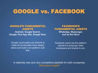 A relatively new and very competitive playfield for both companies.
What about Apple?
GOOGLE vs. FACEBOOK
GOOGLE’S FUNDAME...