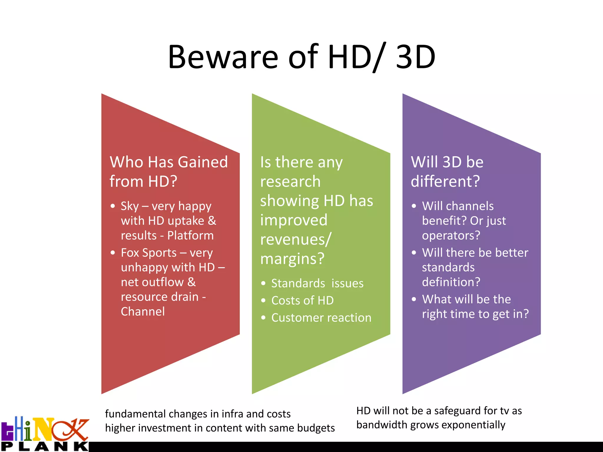 Investment in building parallel cost systems around assets 
