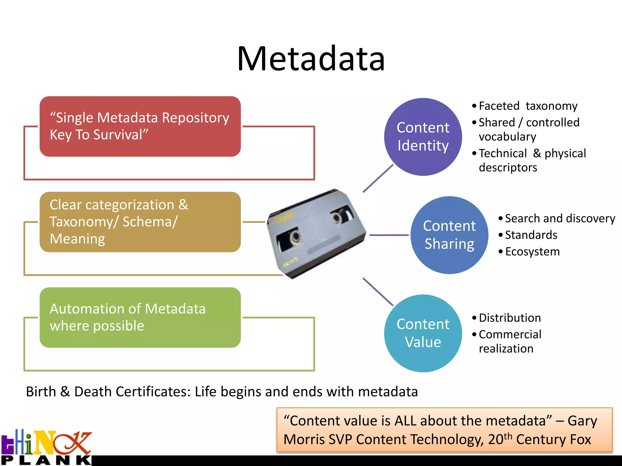 Google/Youtube ImpactYoutube 2nd most searched website in the world10 billion videos : ComScore30billion videos/month : YoutubeGoogle – better at swine flu tracking than the federal teams “BG” – the world Before Google7m items already scanned into google books - by 2008/9Rights holders could gain more Channel 4 set for deal with YoutubeWith rights to sell advertising 