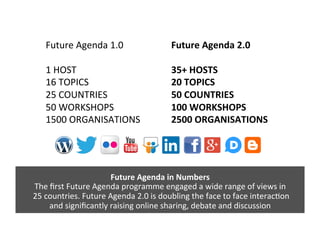 Future	
  Agenda	
  in	
  Numbers	
  
The	
  ﬁrst	
  Future	
  Agenda	
  programme	
  engaged	
  a	
  wide	
  range	
  of	
  views	
  in	
  
	
  25	
  countries.	
  Future	
  Agenda	
  2.0	
  is	
  doubling	
  the	
  face	
  to	
  face	
  interac>on	
  	
  
and	
  signiﬁcantly	
  raising	
  online	
  sharing,	
  debate	
  and	
  discussion	
  
Future	
  Agenda	
  1.0	
  
	
  
1	
  HOST	
  
16	
  TOPICS	
  
25	
  COUNTRIES	
  
50	
  WORKSHOPS	
  
1500	
  ORGANISATIONS	
  
Future	
  Agenda	
  2.0	
  
	
  
35+	
  HOSTS	
  
20	
  TOPICS	
  
50	
  COUNTRIES	
  
100	
  WORKSHOPS	
  
2500	
  ORGANISATIONS	
  
 