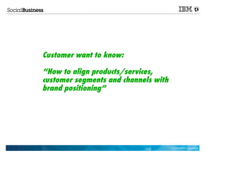 Customer want to know:

“How to align products/services,
customer segments and channels with
brand positioning”




                                      © 2012 IBM Corporation
 