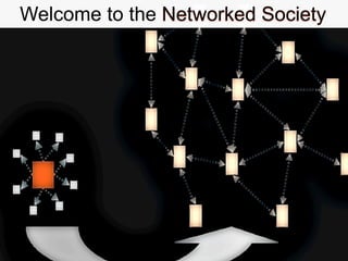 Welcome to the Networked Society
 