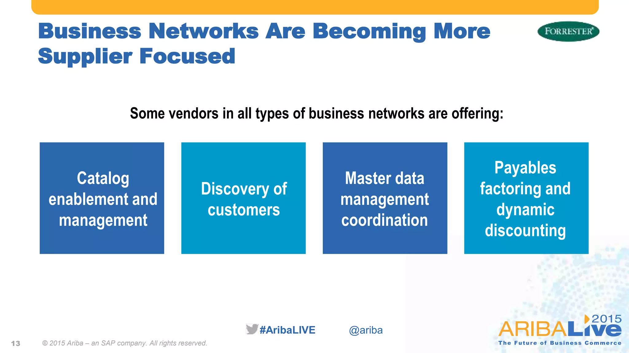#AribaLIVE @ariba
Catalog
enablement and
management
Discovery of
customers
Master data
management
coordination
Payables
factoring and
dynamic
discounting
Business Networks Are Becoming More
Supplier Focused
Some vendors in all types of business networks are offering:
13 © 2015 Ariba – an SAP company. All rights reserved.
 