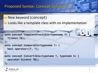 New keyword (concept)
  Looks like a template class with no implementation

auto concept CopyConstructible<typename T> {
  T(const T&);
};
auto concept Comparable<typename T> {
  bool operator<(T, T);
};
auto concept Convertible<typename T, typename S> {
  operator S(const T&);
};
 
