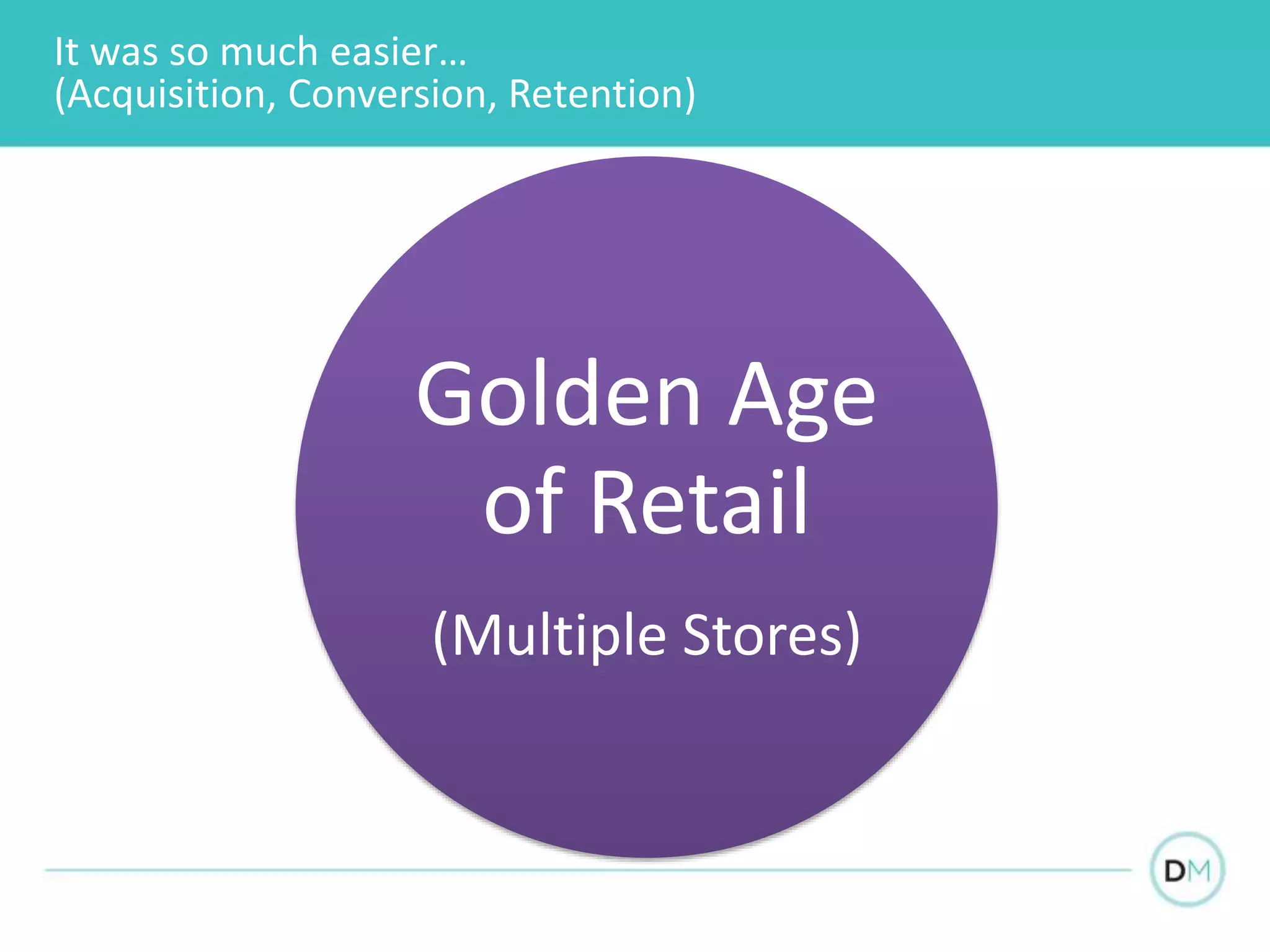 It was so much easier…
(Acquisition, Conversion, Retention)
Golden Age
of Retail
(Multiple Stores)