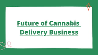 Future of Cannabis
Delivery Business
 