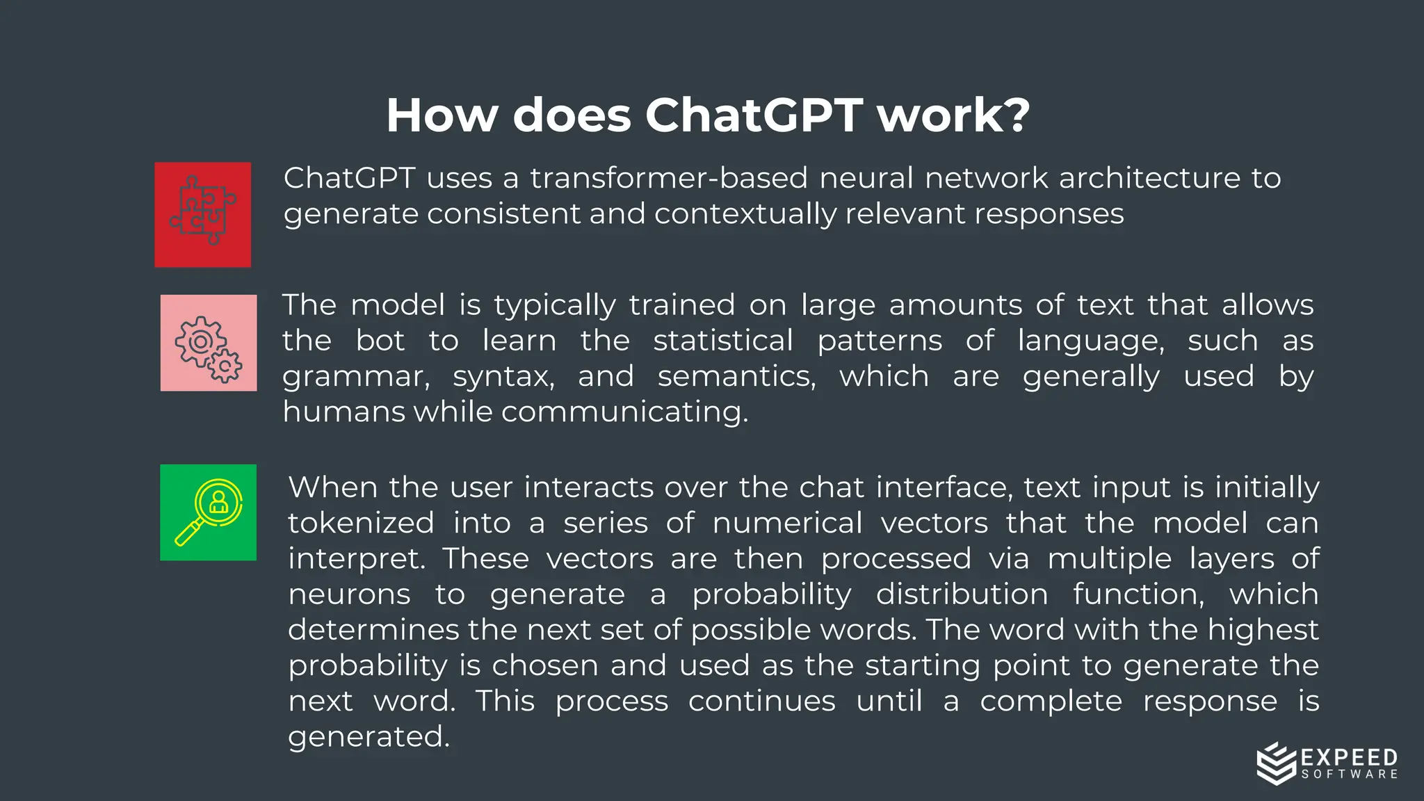 8
ChatGPT uses a transformer-based neural network architecture to
generate consistent and contextually relevant responses
The model is typically trained on large amounts of text that allows
the bot to learn the statistical patterns of language, such as
grammar, syntax, and semantics, which are generally used by
humans while communicating.
How does ChatGPT work?
When the user interacts over the chat interface, text input is initially
tokenized into a series of numerical vectors that the model can
interpret. These vectors are then processed via multiple layers of
neurons to generate a probability distribution function, which
determines the next set of possible words. The word with the highest
probability is chosen and used as the starting point to generate the
next word. This process continues until a complete response is
generated.
 