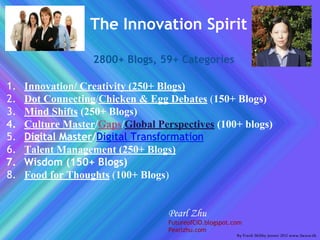 The Innovation Spirit
2800+ Blogs, 59+ Categories
1. Innovation/ Creativity (250+ Blogs)
2. Dot Connecting/Chicken & Egg Debates (150+ Blogs)
3. Mind Shifts (250+ Blogs)
4. Culture Master/Gaps/Global Perspectives (100+ blogs)
5. Digital Master/Digital Transformation
6. Talent Management (250+ Blogs)
7. Wisdom (150+ Blogs)
8. Food for Thoughts (100+ Blogs)
Pearl Zhu
FutureofCIO.blogspot.com
Pearlzhu.com
 