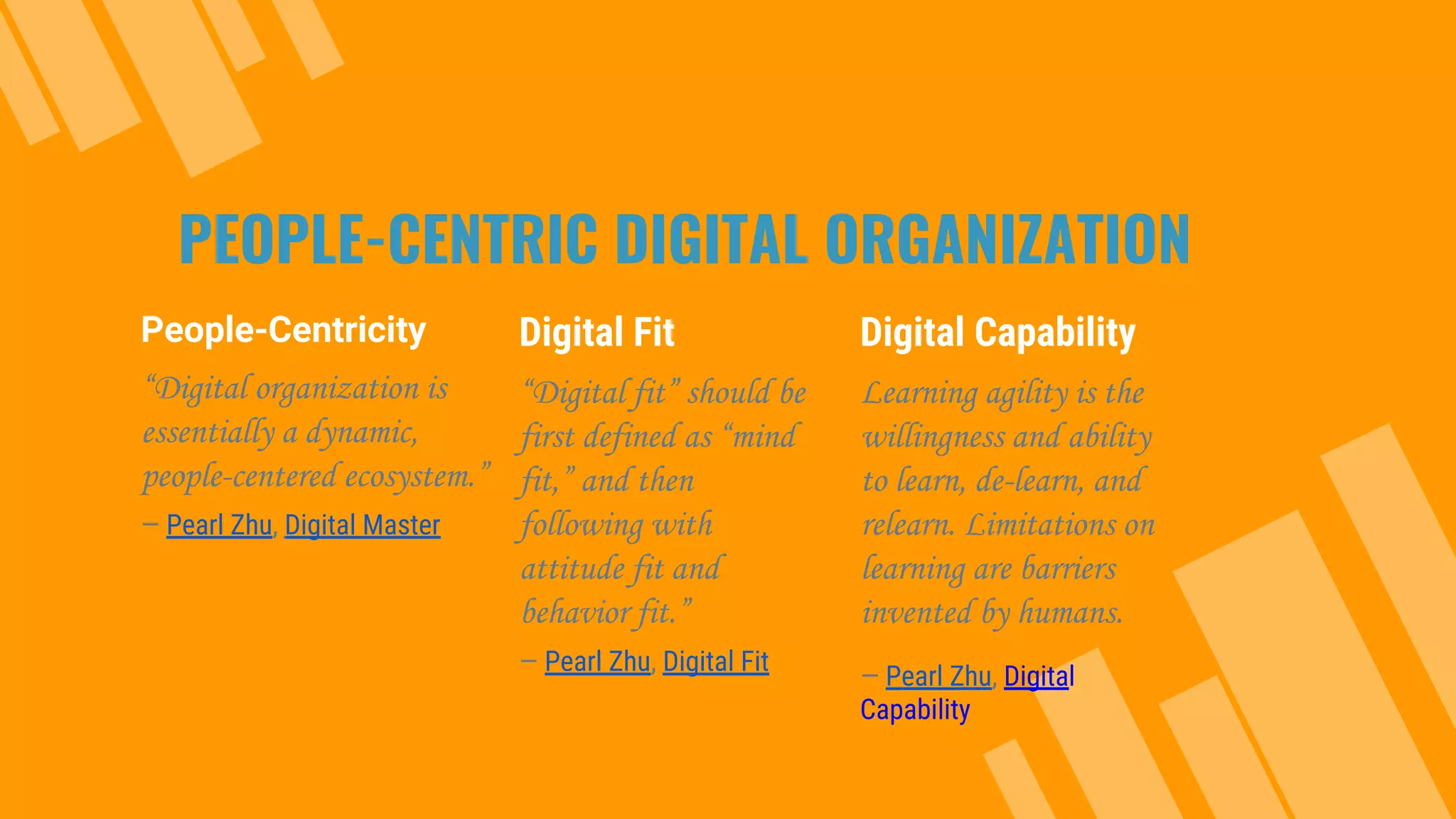 PEOPLE-CENTRIC DIGITAL ORGANIZATION
People-Centricity
“Digital organization is
essentially a dynamic,
people-centered ecosystem.”
― Pearl Zhu, Digital Master
Digital Fit
“Digital fit” should be
first defined as “mind
fit,” and then
following with
attitude fit and
behavior fit.”
― Pearl Zhu, Digital Fit
Digital Capability
Learning agility is the
willingness and ability
to learn, de-learn, and
relearn. Limitations on
learning are barriers
invented by humans.
― Pearl Zhu, Digital
Capability
 