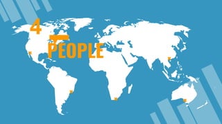 4
PEOPLE
4
 