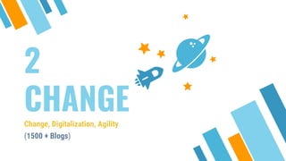 2
CHANGEChange, Digitalization, Agility
(1500 + Blogs)
 