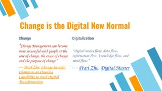 Change
“Change Management can become
more successful with people at the
core of change, the cause of change
and the purpose of change.”
― Pearl Zhu, Change Insight:
Change as an Ongoing
Capability to Fuel Digital
Transformation
Change is the Digital New Normal
Digitalization
“Digital means flow: data flow,
information flow, knowledge flow, and
mind flow.”
― Pearl Zhu, Digital Master
 