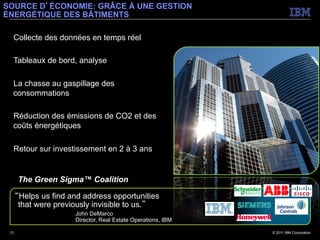 SOURCE D’ÉCONOMIE: GRÂCE À UNE GESTION
ÉNERGÉTIQUE DES BÂTIMENTSMR BUILDING SMARTER TO SAVE
ENERGY
§  Collecte des données en temps réel

§  Tableaux de bord, analyse

§  La chasse au gaspillage des
    consommations

§  Réduction des émissions de CO2 et des
    coûts énergétiques

§  Retour sur investissement en 2 à 3 ans


       The Green Sigma™ Coalition
                                                                 Inspiration
      “Helps us find and address opportunities
      	
  
      	
   that were previously invisible to us.”
                         John DeMarco
                         Director, Real Estate Operations, IBM

 13                                                                            © 2011 IBM Corporation
 