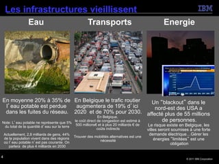 Les infrastructures vieillissent
                   Eau                                   Transports                                   Energie




En moyenne 20% à 35% de En Belgique le trafic routier                              Un “blackout” dans le
  l’eau potable est perdue                augmentera de 19% d’ici                   nord-est des USA a
  dans les fuites du réseau. 2020 et de 70% pour 2030. affecté plus de 55 millions
                                                        En Belgique,
Note: L’eau potable ne représente que 5% le coût direct de congestion est estimé à     de personnes.
    du total de la quantité d’eau sur la terre
                                                  500 millions€ et à plus 20 milliards € de   Le risque existe en Belgique, les
                                                               coûts indirects                villes seront soumises à une forte
    Actuellement, 2,8 milliards de gens, 44%                                                   demande électrique…Gérer les
                                                 Trouver des mobilités alternatives est une
    de la population vivent dans des régions                                                      énergies “limitées” est une
                                                                nécessité
    où l’eau potable n’est pas courante. On                                                                obligation
       parlera de plus 4 milliards en 2030

4                                                                                                                  © 2011 IBM Corporation
 