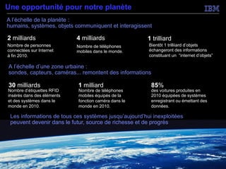 Une opportunité pour notre planète
A l’échelle de la planète :
humains, systèmes, objets communiquent et interagissent

2 milliards                   4 milliards                 1 trilliard
Nombre de personnes           Nombre de téléphones        Bientôt 1 trilliiard d’objets
connectées sur Internet       mobiles dans le monde.      échangeront des informations
à fin 2010.                                               constituant un “internet d’objets”

    A l’échelle d’une zone urbaine :
    sondes, capteurs, caméras... remontent des informations

    30 milliards              1 milliard                      85%
Nombre d’étiquettes RFID       Nombre de téléphones           des voitures produites en
insérés dans des éléments      mobiles équipés de la          2010 équipées de systèmes
et des systèmes dans le        fonction caméra dans le        enregistrant ou émettant des
monde en 2010.                 monde en 2010.                 données.

    Les informations de tous ces systèmes jusqu’aujourd’hui inexploitées
    peuvent devenir dans le futur, source de richesse et de progrès




6                                                                                 © 2011 IBM Corporation
 