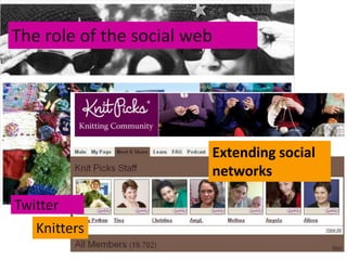The role of the social web<br />Extending social networks<br />Twitter<br />Knitters<br />
