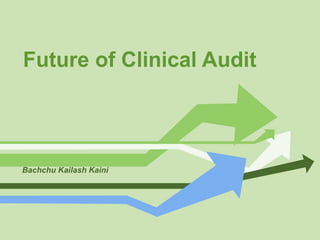 Future of Clinical Audit
Bachchu Kailash Kaini
 
