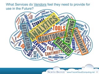 What Services do Vendors feel they need to provide for
use in the Future?




                                       www.FutureCloudComputing.net 29
 