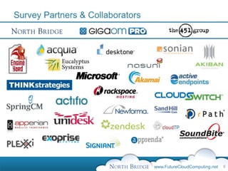 Survey Partners & Collaborators




                                  www.FutureCloudComputing.net   6
 