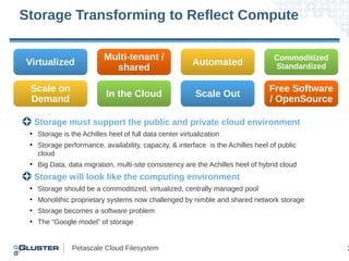 Storage Transforming to Reflect Compute

                          Multi-tenant /                                         ...