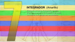 INTEGRADOR (Amarillo)
El ímpetu es hacia el propósito de vida.
El enfoque es hacia lo magnífico de existir.
Los bienes y el apego son secundarios.
 