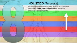HOLISTICO (Turquesa)
Se busca la plenitud mente y espíritu en cualquier
actividad. Todo está conectado en perfecta
armónía y alineamiento.
 