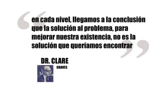 DR. CLARE
GRAVES
en cada nivel, llegamos a la conclusión
que la solución al problema, para
mejorar nuestra existencia, no es la
solución que queríamos encontrar
 