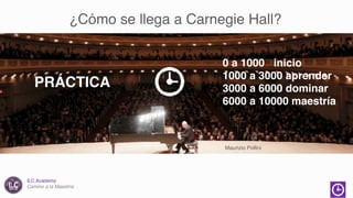 ILC Academy
Camino a la Maestría
¿Cómo se llega a Carnegie Hall?
0 a 1000 inicio
1000 a 3000 aprender
3000 a 6000 dominar
6000 a 10000 maestría
PRÁCTICA
Maurizio Pollini
 