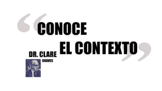 CONOCE
EL CONTEXTODR. CLARE
GRAVES
 