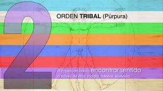 ORDEN TRIBAL (Púrpura)
El ímpetu es hacia encontrar sentido
a través de ritos, magia, folklore, leyenda
 