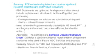 “Semantic PDF Processing & Document Representation”